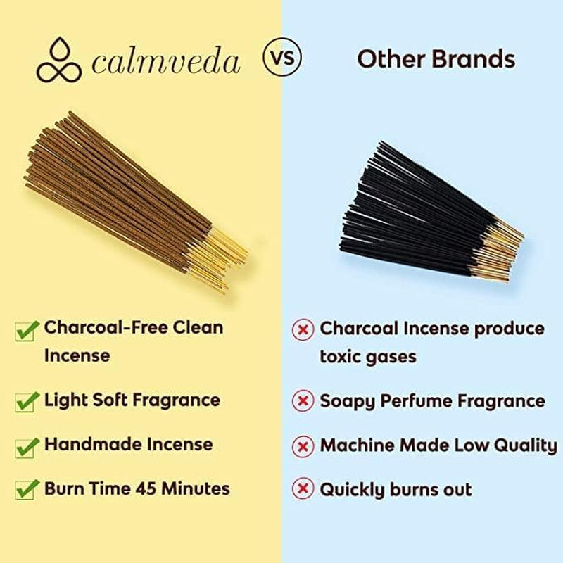 Indian Sandalwood Incense Sticks, 80 Pack