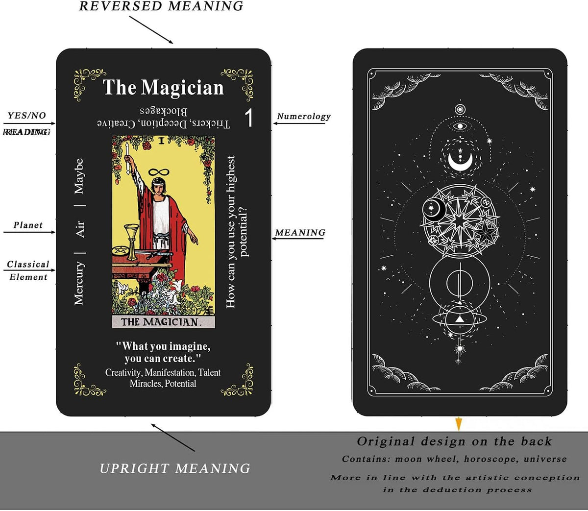 Classic Black Tarot Deck - 78 Cards with Meanings Printed on Them