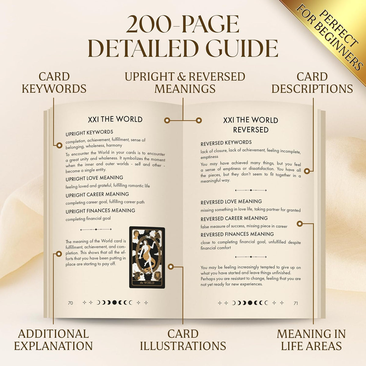 Gold Tarot Deck - Gilded Edges with 200-Page Guidebook