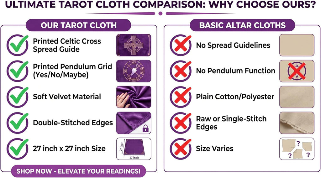 Purple Velvet Tarot Cloth - 27In, Celtic Cross Guide